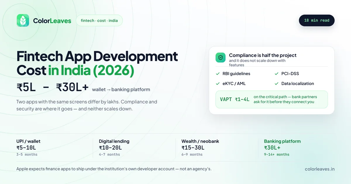 Fintech App Development Cost in India 2026, ₹5L to ₹30L+ from wallet to banking platform, with a compliance panel covering RBI guidelines, PCI-DSS, eKYC and AML, data localization, and ₹1-4L for VAPT