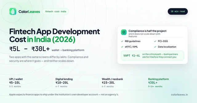 Fintech App Development Cost in India 2026, ₹5L to ₹30L+ from wallet to banking platform, with a compliance panel covering RBI guidelines, PCI-DSS, eKYC and AML, data localization, and ₹1-4L for VAPT