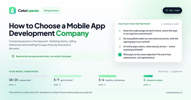 How to Choose a Mobile App Development Company, with the four questions that matter most, on code assignment at each invoice, whose store accounts, what arrives on thirty days notice, and who pays to fix a store rejection, over a four-week narrowing from 10-15 researched to 1 chosen