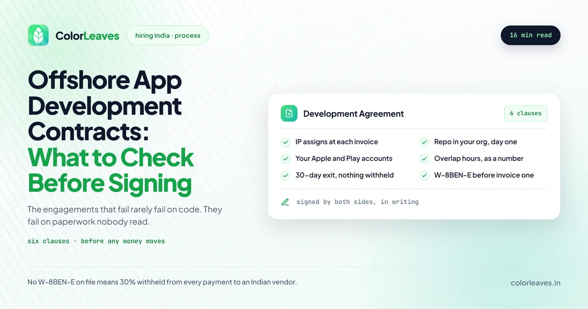 Offshore App Development Contracts: What to Check Before Signing, a development agreement card of six clauses including IP assigning at each invoice, your own Apple and Play accounts, a 30-day exit withholding nothing, and W-8BEN-E before invoice one