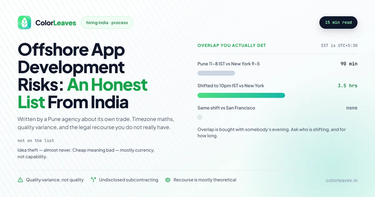 Offshore App Development Risks: An Honest List From India, charting the overlap you actually get, 90 minutes for Pune 11-8 IST against New York 9-5, rising to 3.5 hours on a shifted schedule and none against San Francisco
