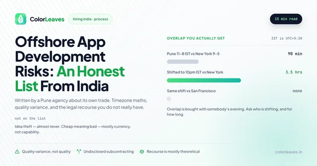 Offshore App Development Risks: An Honest List From India, charting the overlap you actually get, 90 minutes for Pune 11-8 IST against New York 9-5, rising to 3.5 hours on a shifted schedule and none against San Francisco