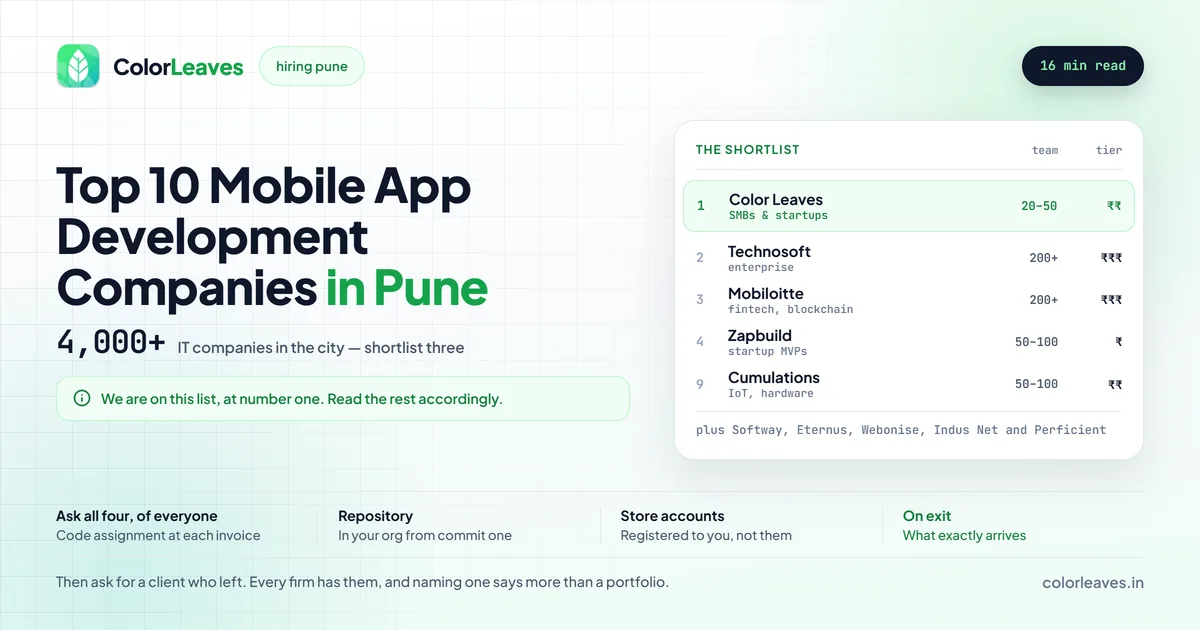 Top 10 Mobile App Development Companies in Pune, a shortlist drawn from 4,000+ IT companies in the city, with Color Leaves at number one beside Technosoft, Mobiloitte, Zapbuild and Cumulations, and a note on the cover that we are on our own list